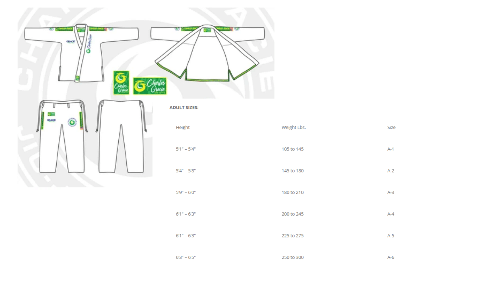 Guide To Understanding A Bjj Gi Size Chart granite bay jiujitsu
