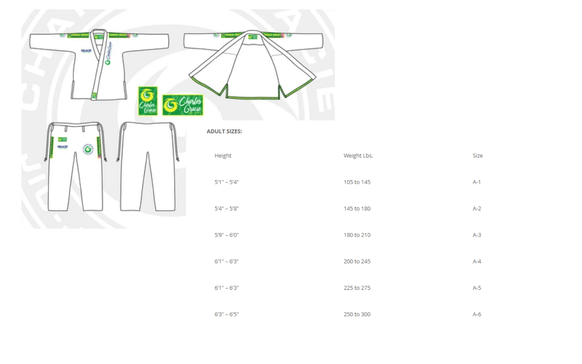 Guide To Understanding A Bjj Gi Size Chart
