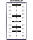 uniforms (gis)